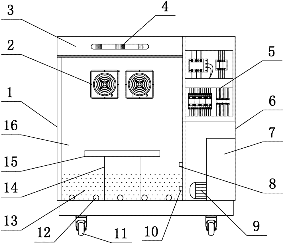 防銹油脂試驗(yàn)箱箱體結(jié)構(gòu)